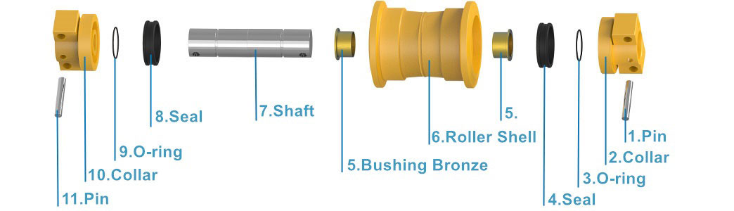 D7G Track roller structure
